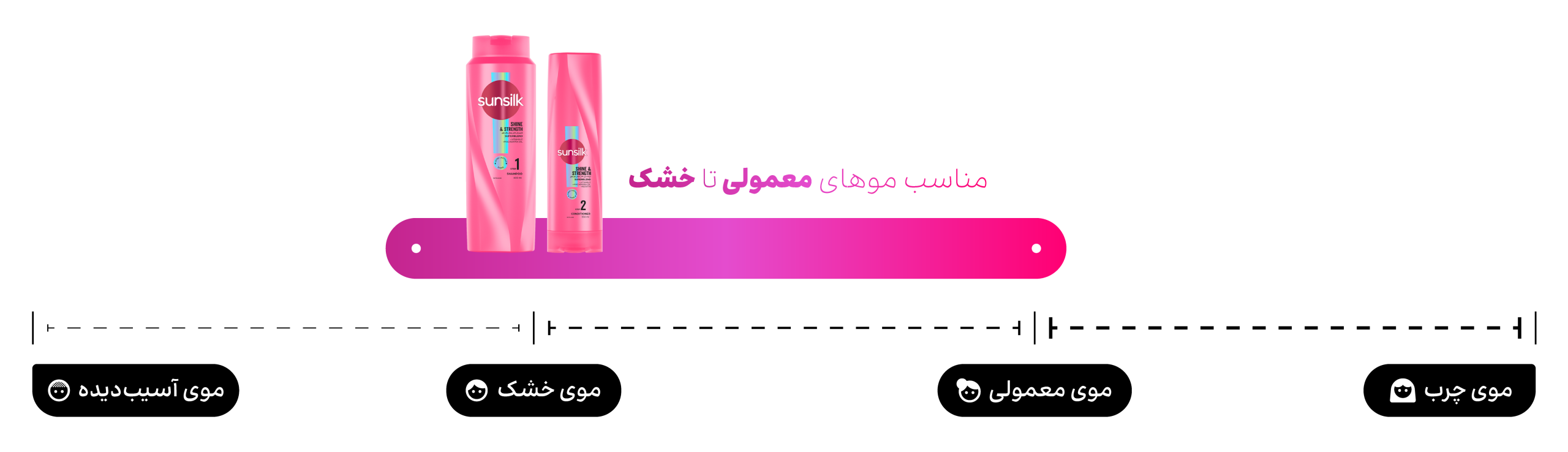 شامپو و نرم‌کننده صورتی سانسیلک، برای داشتن موهای براق و قوی​