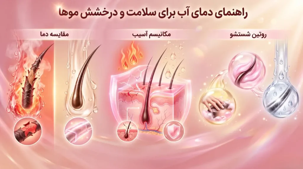 شستن مو با آب داغ؛ آیا به سلامت مو و پوست سر آسیب می‌زند؟