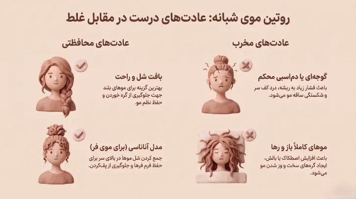 مدل موهای مختلف شبانه زنانه