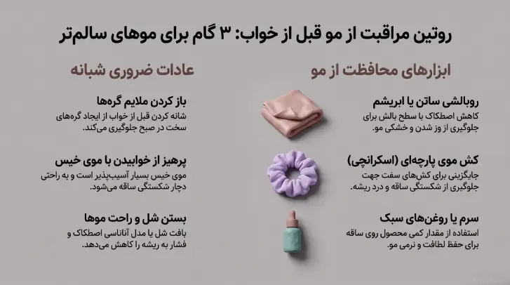 محصولات مراقبت مو شامل پارچه ساتن، اسکرانچی بنفش و بطری قطرهچکان