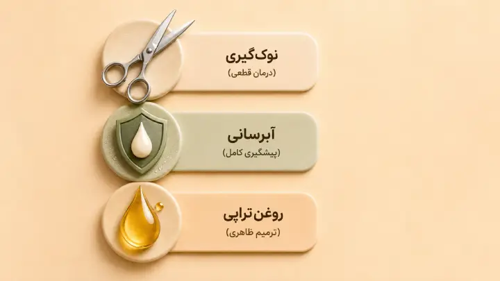 قیچی کوتاه کردن مو نماد قطره